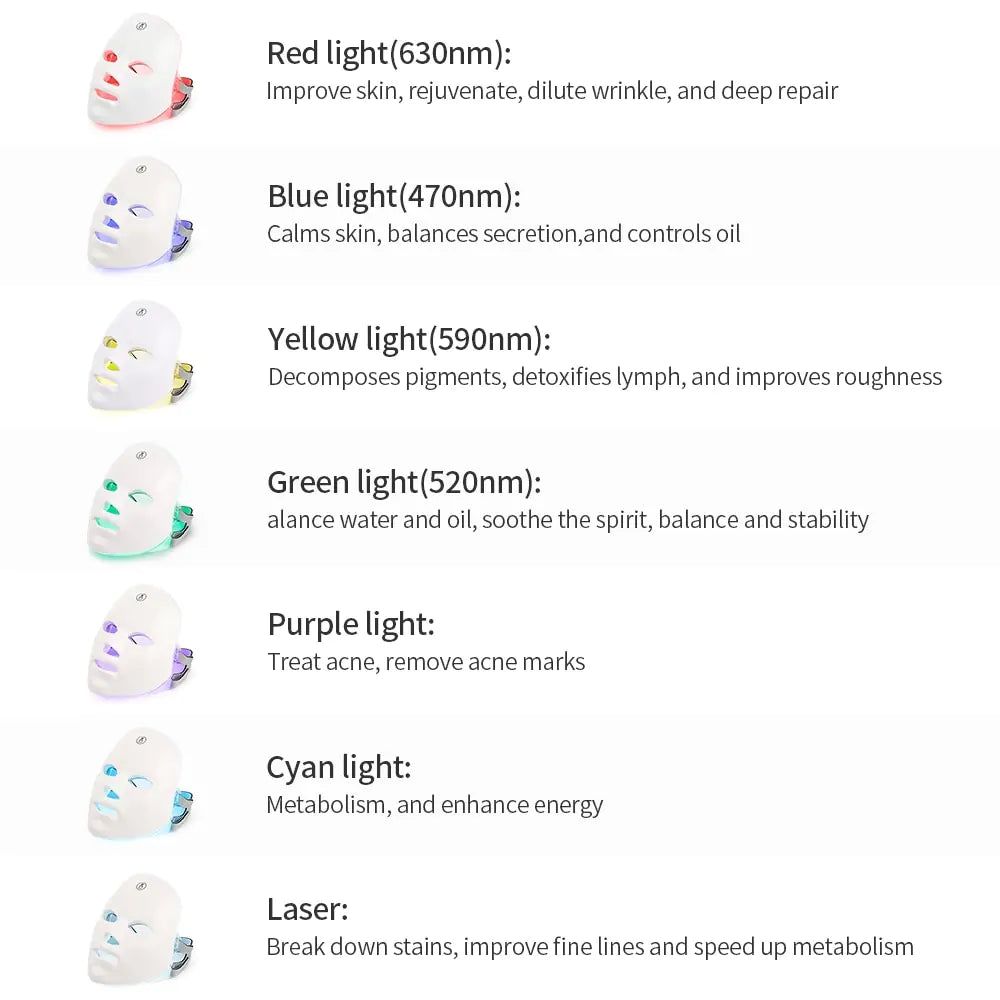 Facial Skin LED Mask - Shopulia
