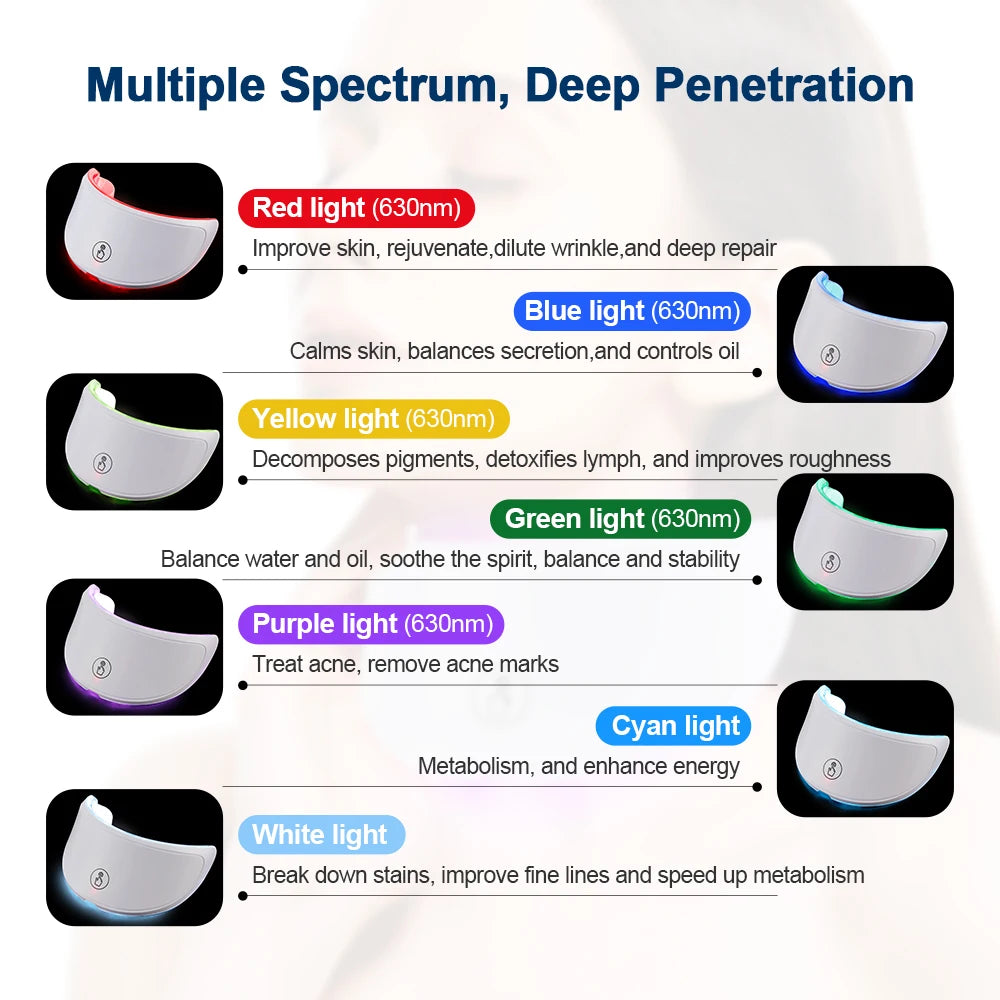 7 Colors LED Neck Mask for Wrinkle Removal