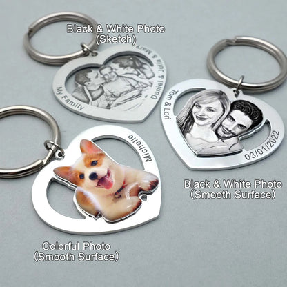 Personalized Picture Keychain - Cherish Your Memories Everywhere