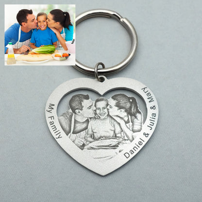 Personalized Picture Keychain - Cherish Your Memories Everywhere